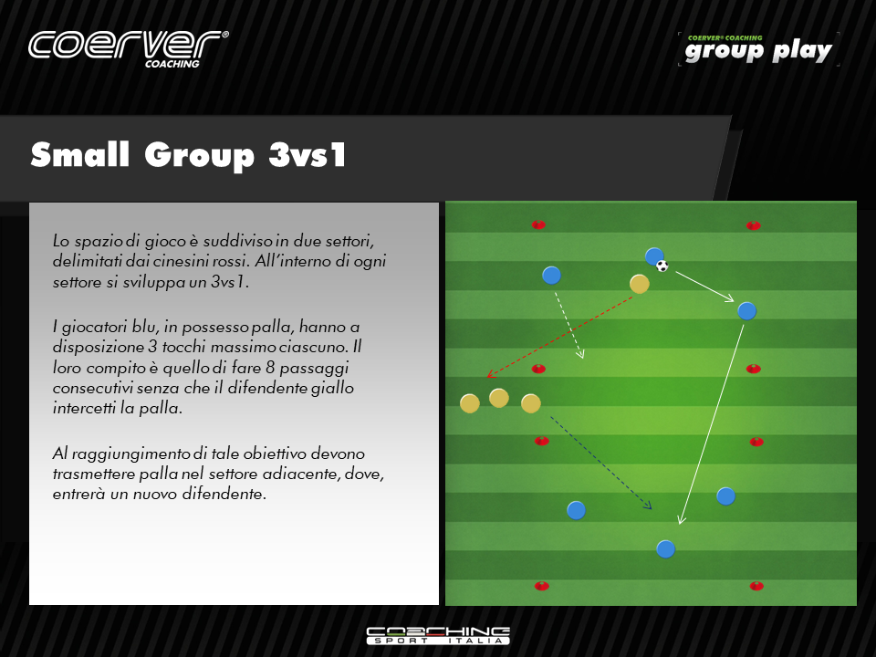 Small group 3vs1 - Coerver